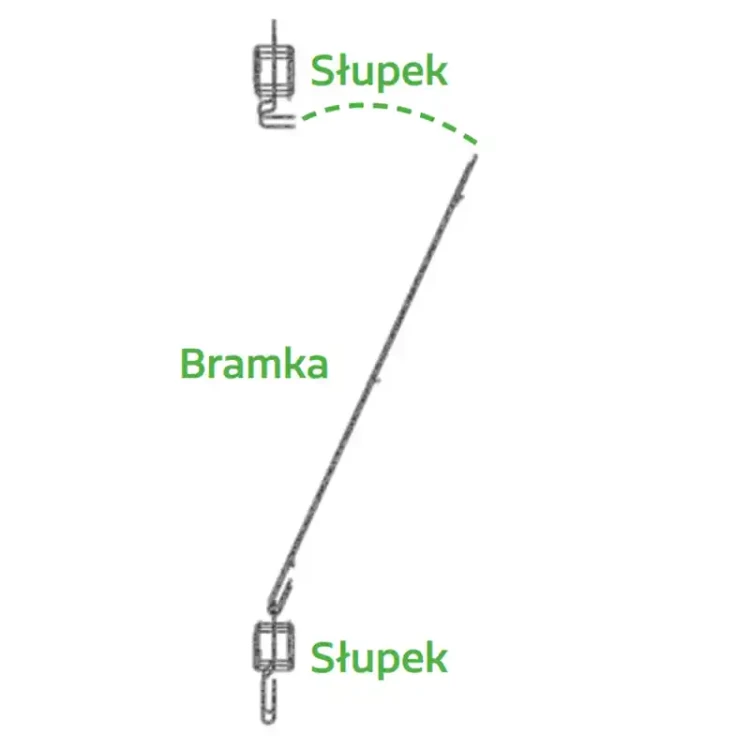 Furtka ogrodowa PROSTOKĄT