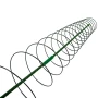 Pergola spiralna
