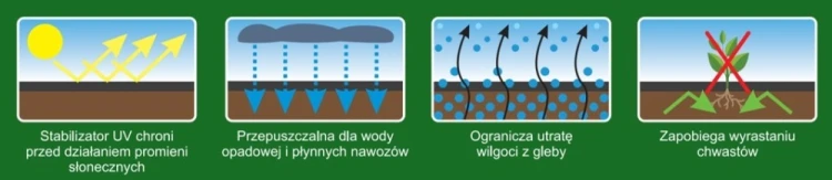 Cechy arowłókniny fot.5