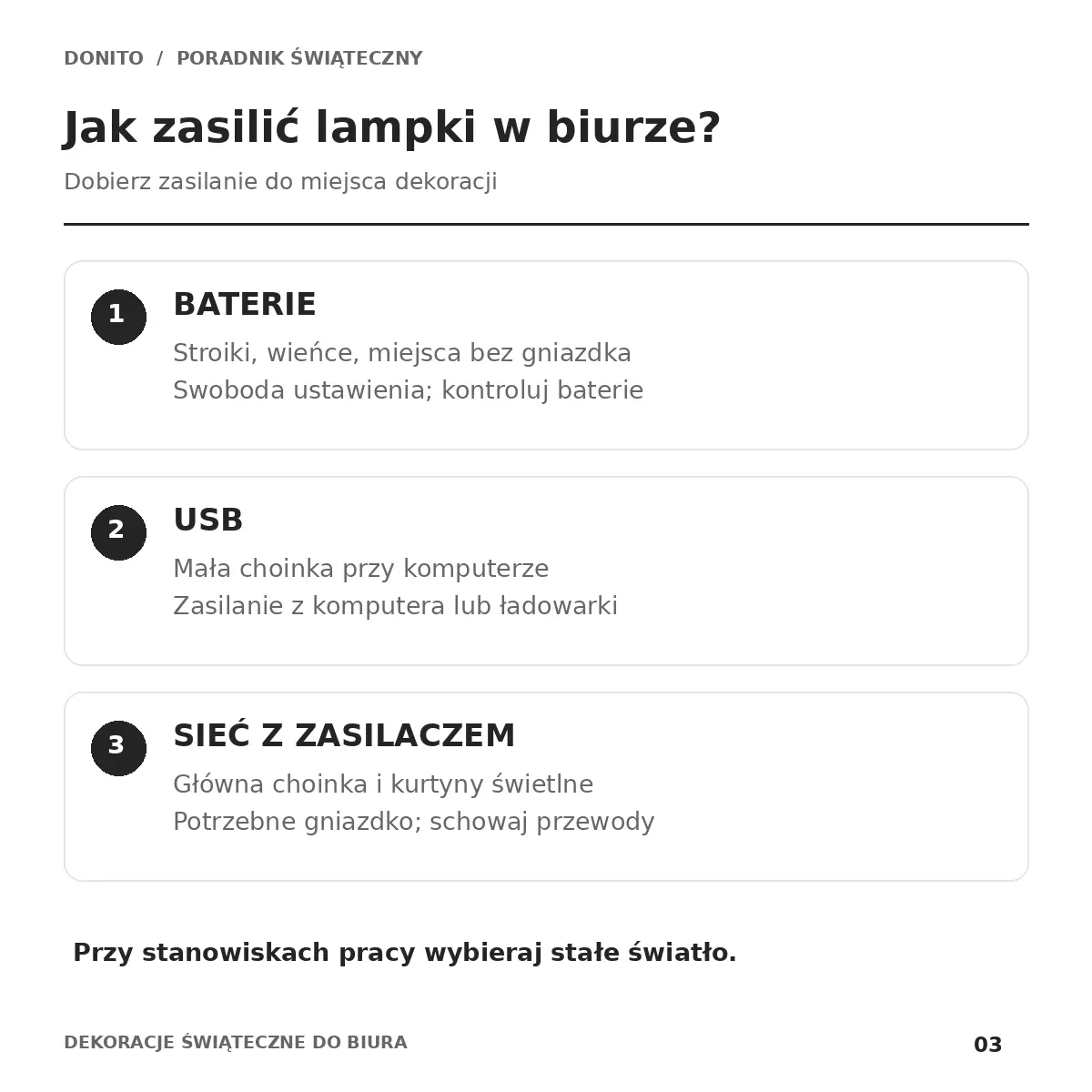 Infografika: porównanie lampek świątecznych na baterie, USB i sieciowych do biura